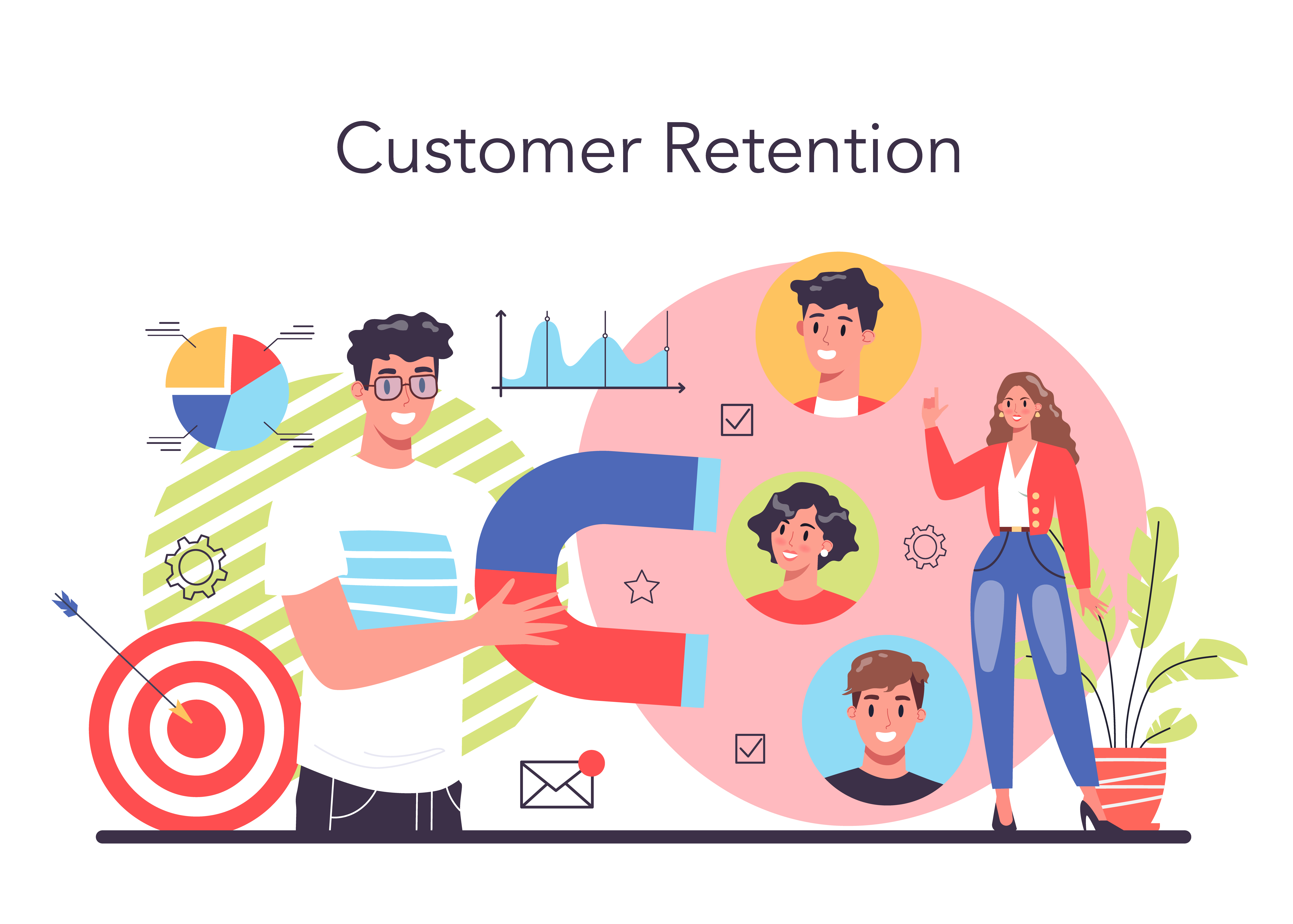 Customer retention tools - Amfuture Solutions